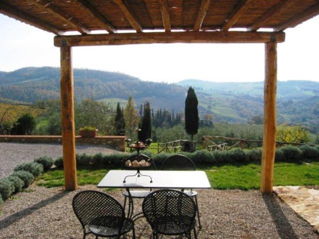 Terre Di Nano Villa Monticchiello Eksteriør bilde